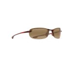  MAKAHA Readers [+1,50]